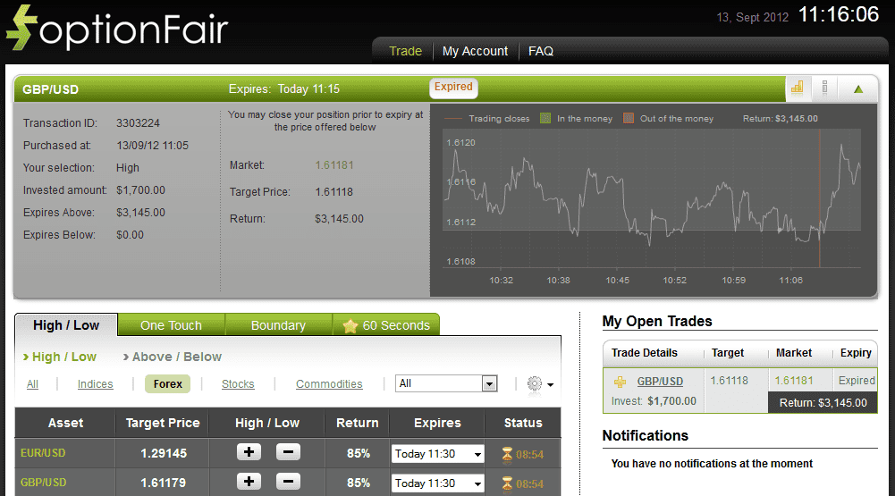 Successful Trade on Sept 13, 2012 gbpusd Successful Trade on Sept 13, 2012 gbpusd
